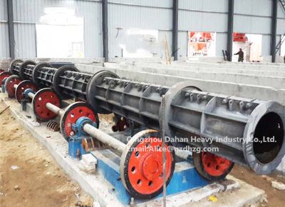 點擊查看詳細信息<br>標題：Concrete Electric Pole Making Machine 閱讀次數(shù)：2321